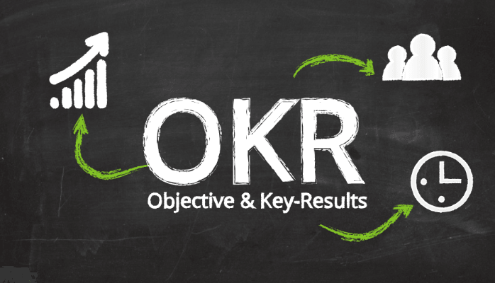 OKR