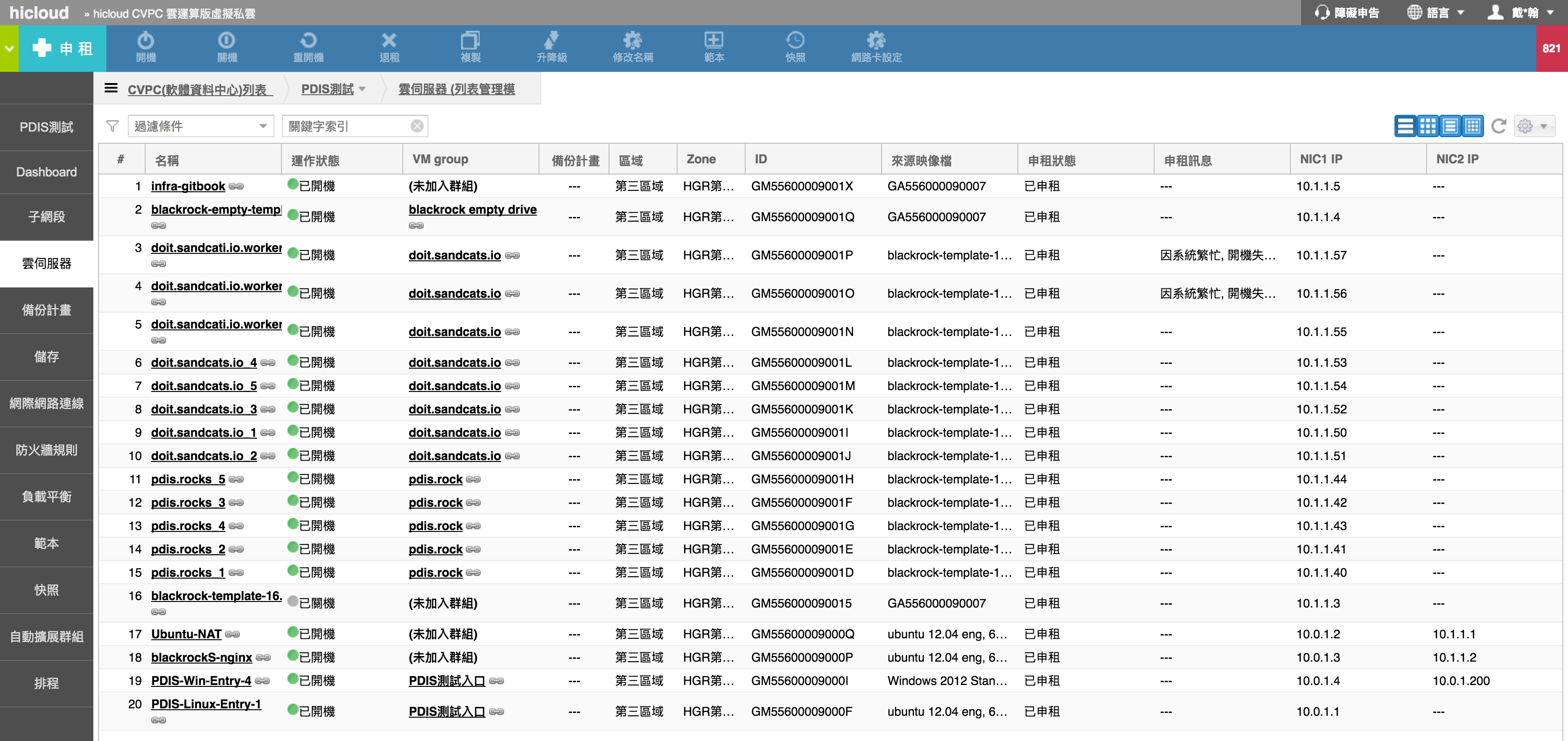 Reduce costs and increase availability with cloud technology